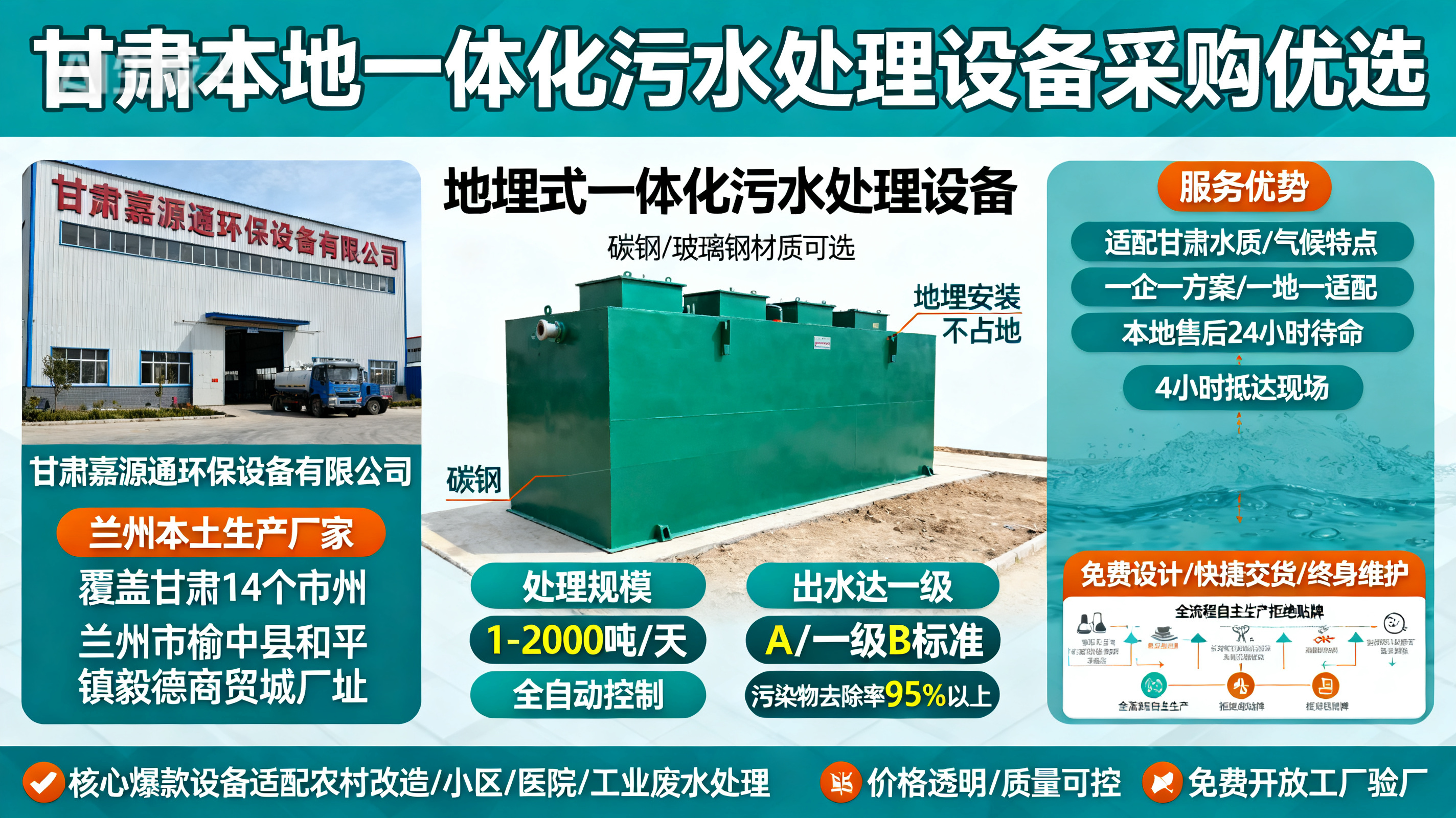 甘肃采购锦山镇一体化锦山镇污水处理设备_优先选本地生产厂家_直...式解决甘肃污水处理需求_选本地实体厂家_靠谱有保障.jpeg